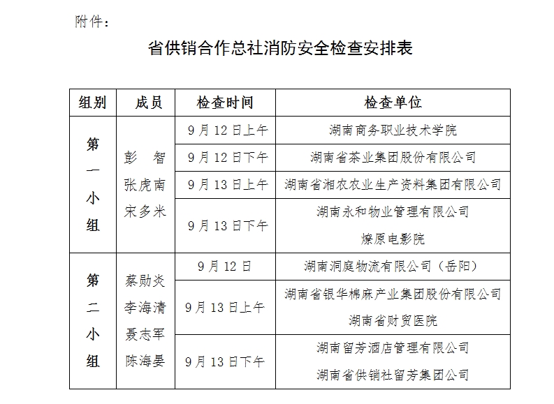 消防安全会议通知范文-学路网-学习路上 有我相