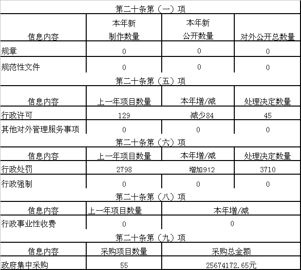 QQ图片20200313094027