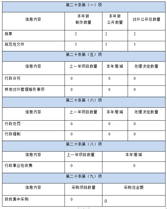 微信图片_20210127101103