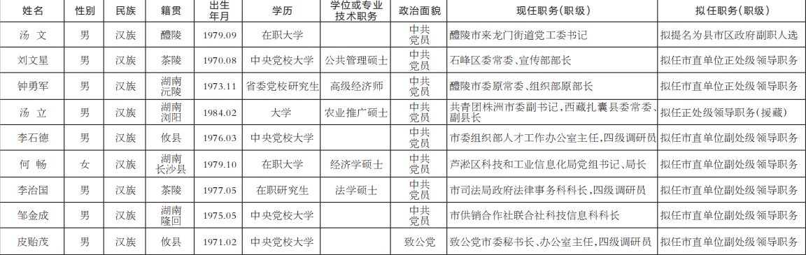 QQ截图20210407102901