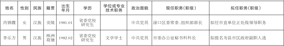 QQ截图20210413133707