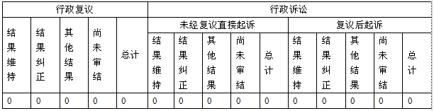 QQ截图20211119151249